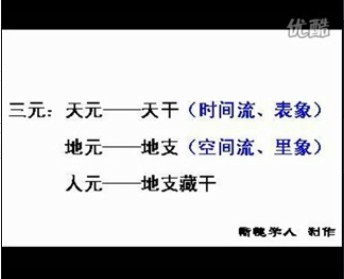 A008慚愧學人12講滴天髓視頻國語 送終南命理傳人慚愧學人2010年10月講課錄音1DVD/八字算命/八字排盤 提供試看 - 鬼穀書齋-鬼穀書齋